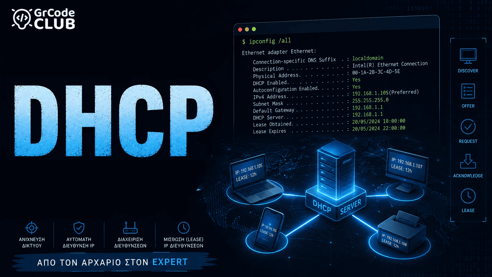 DHCP